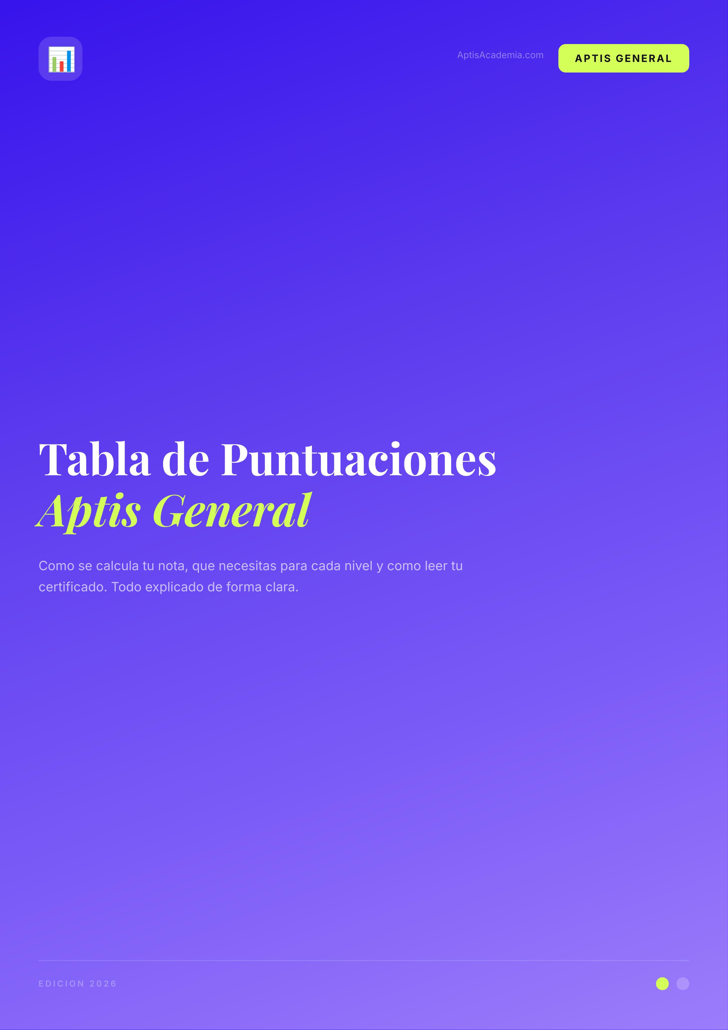 Tabla de puntuaciones Aptis: qué nota necesitas para B1, B2 y C1