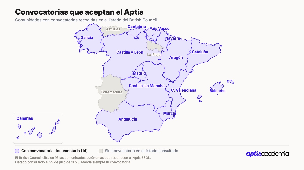 Mapa de las comunidades autónomas con convocatorias que aceptan el Aptis, según el listado del British Council